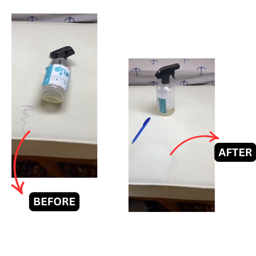 Sofa Stains Cleaner